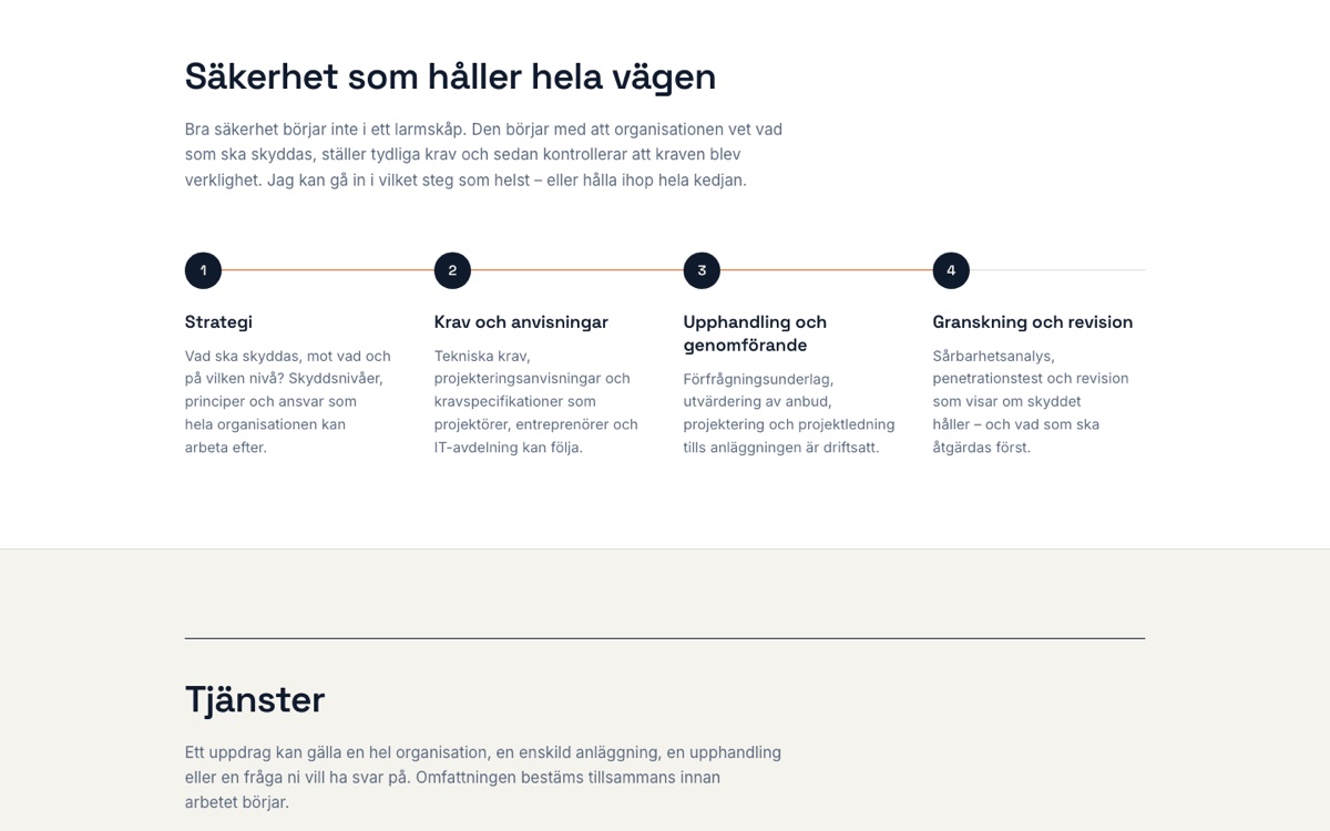Arbetssättet i fyra steg på ffvia.se