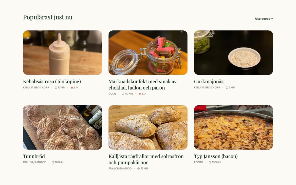 Populära recept på flyckt.me